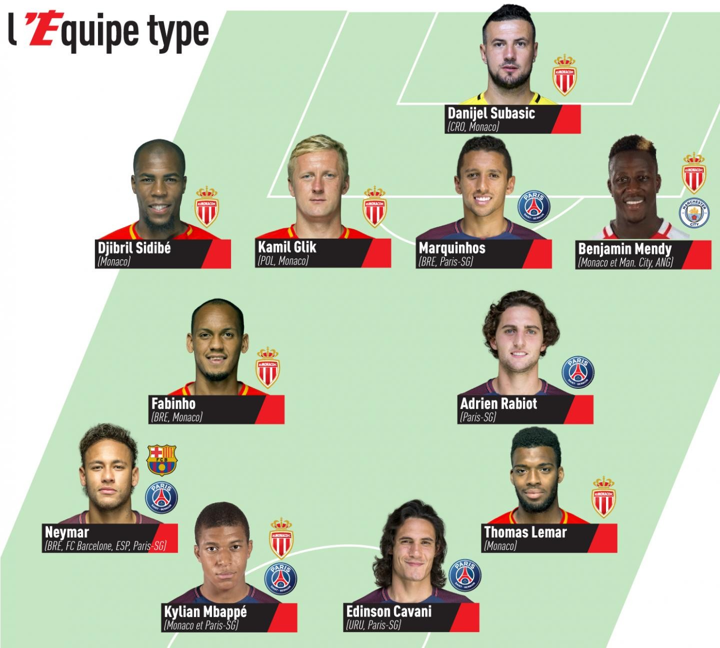 触发式前顶 触发式前顶